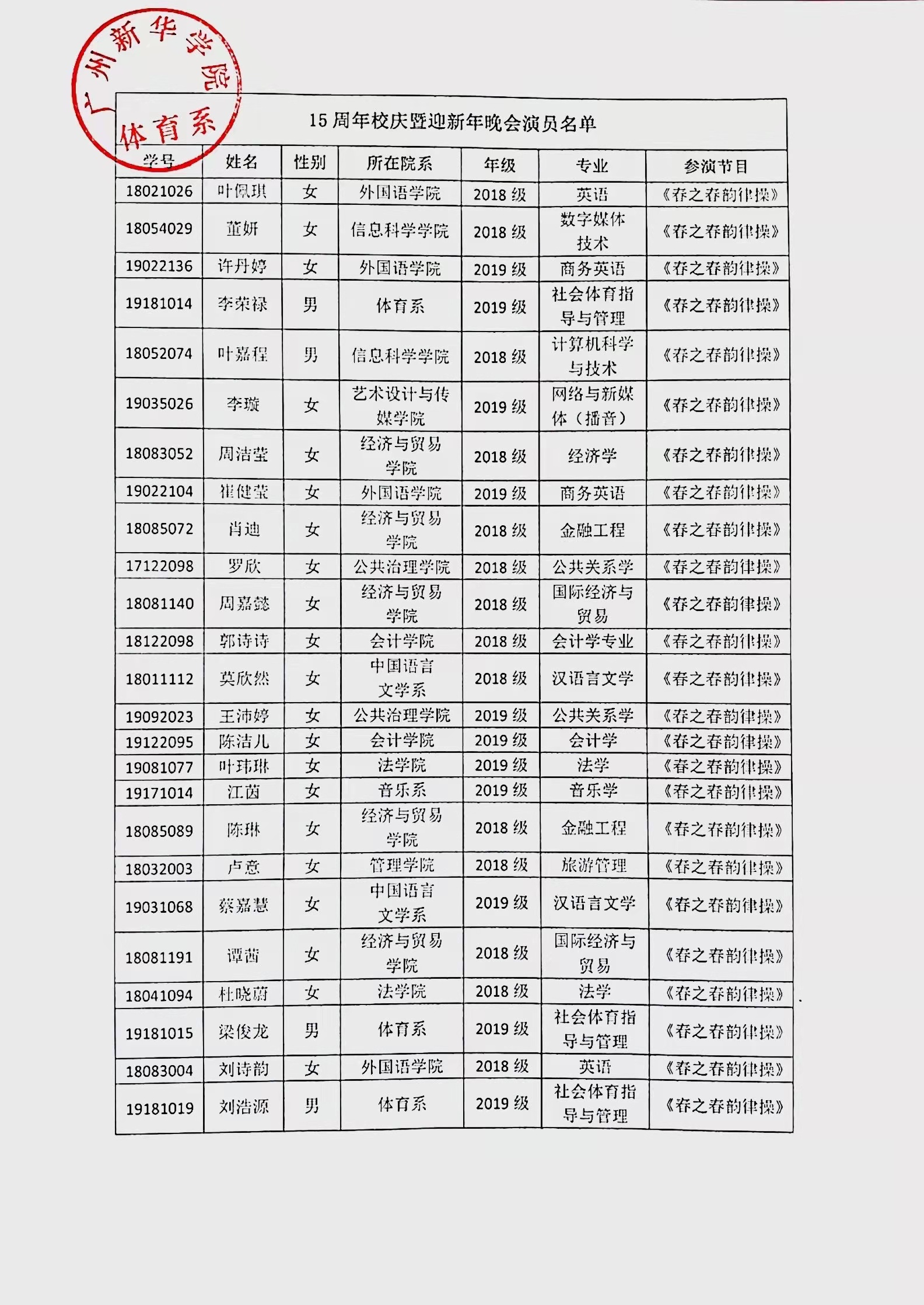 2138CC太阳集团